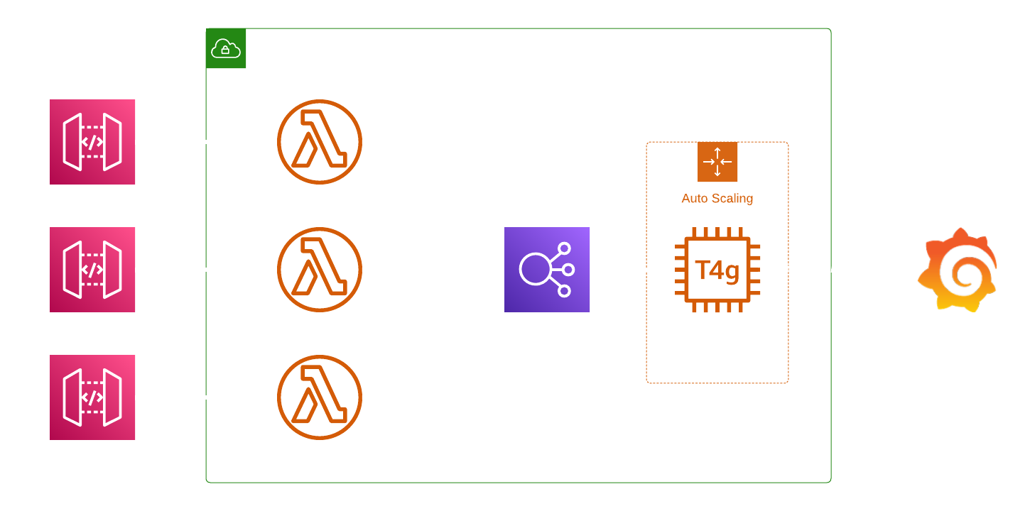 quirk-lambda-logging