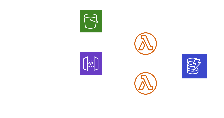 serverless-example